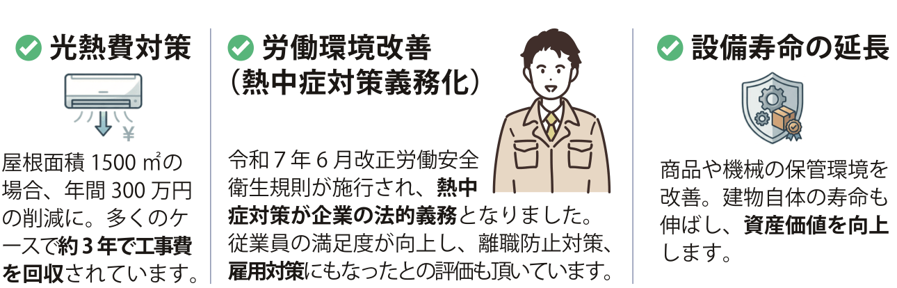 遮熱シート　サーモバリアのメリット