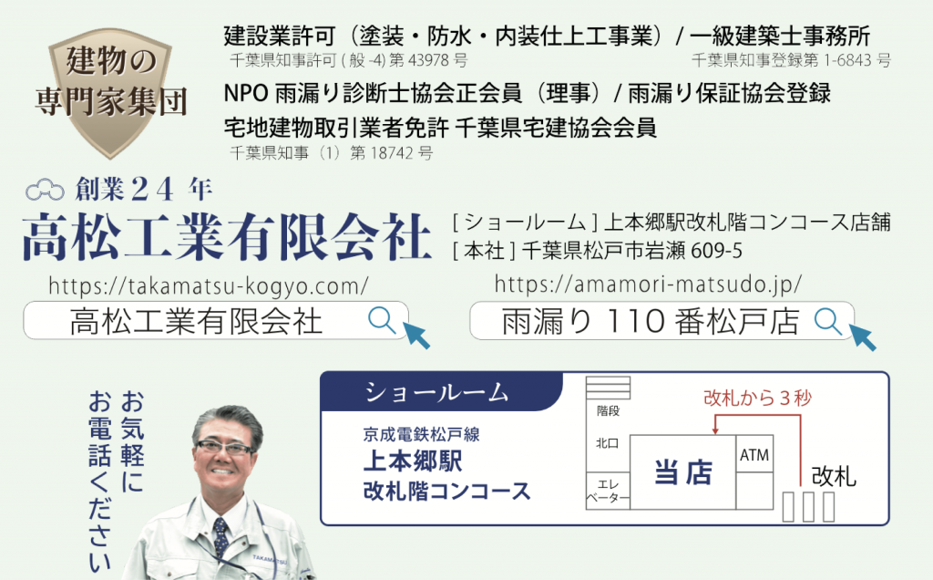 松戸市で遮熱シート サーモバリアは高松工業